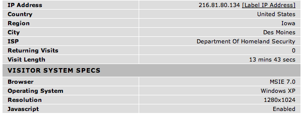 Buy Gold searched by Department of Homeland Security