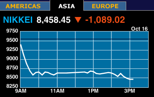 Nikkei Down Big Nikkei Down Big