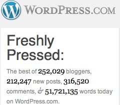 WordPress stats chart