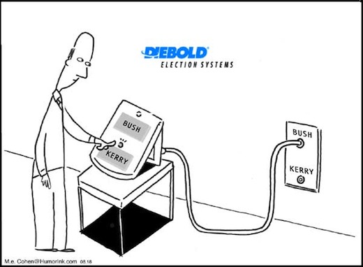 Diebold voting machine