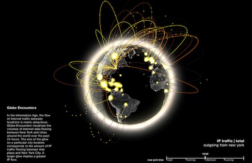 NYC internet traffic