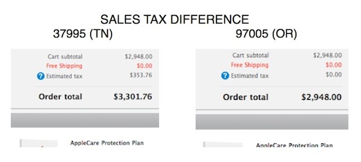 Sales tax ghost address